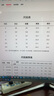 雅戈?duì)?POLO男士 2025夏季青年商務(wù)休閑短袖高端POLO衫 鐵灰 L 曬單實(shí)拍圖