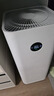 思博潤適用米家小米空氣凈化器濾芯pro-h/4pro-h濾芯除霧霾除醛異味除細菌過(guò)濾網(wǎng) 曬單實(shí)拍圖