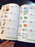 六品堂每日8字幼兒園練字本初學(xué)者幼小銜接每日一練田字格一年級(jí)下冊(cè)字帖練字語(yǔ)文同步練字帖小學(xué)生專用二兒童拼音寶寶入門(mén)每日30字 曬單實(shí)拍圖