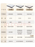 舒達（serta）床墊 邦尼爾整網(wǎng)彈簧床墊 雙人席夢(mèng)思 孟菲斯1.8*2米 偏硬睡感 曬單實(shí)拍圖