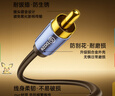 畢亞茲 RCA蓮花頭數字同軸線(xiàn)音頻線(xiàn) 1米 低音炮發(fā)燒級公對公連接轉接線(xiàn) SPDIF音響電視功放75歐視頻線(xiàn)  曬單實(shí)拍圖