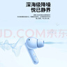 榮耀耳機 Earbuds X9 藍牙無(wú)線(xiàn)入耳式跑步主動(dòng)智慧降噪 Earbuds X9-白色 曬單實(shí)拍圖