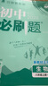 【科目版本自選】當(dāng)當(dāng)2026新版初中必刷題八年級(jí)上下冊(cè)語文數(shù)學(xué)英語生物化學(xué)歷史地理政治道德與法治 同步初二教材練習(xí)冊(cè)題輔導(dǎo)資料版 2025秋季開學(xué)可用 【25秋】八年級(jí)上冊(cè) 地理 中圖版 曬單實(shí)拍圖