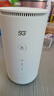 羽浪5g隨身wifi6移動(dòng)無(wú)線(xiàn)cpe路由器免插卡千兆雙頻車(chē)載上網(wǎng)高速流量戶(hù)外直播商務(wù)辦公十大排名2025款 5G旗艦頂配版【性能提升搭載高增益天線(xiàn)】 支持32臺設備連接 曬單實(shí)拍圖