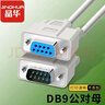 晶華 DB9串口線(xiàn)  RS232母（公）對母延長(cháng)線(xiàn) 適用掃描儀數碼機床條形碼機com口連接線(xiàn) DB9 公對母 1.5米 曬單實(shí)拍圖