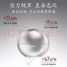 馬應龍八寶煥白提亮眼霜15g淡化黑眼圈美白淡斑煥亮保濕眼霜 曬單實(shí)拍圖