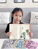 艾杰普節(jié)奏盒子換裝貼紙書玩具女孩DIY手工制作3-6歲生日開學(xué)季禮物小學(xué) 曬單實(shí)拍圖