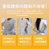 卡酷熊教師節(jié)禮物女老師按摩兜dow生日禮物團(tuán)子腰部按摩器抱枕女孩女生女朋友閨蜜老婆實(shí)用小眾禮物 【教師節(jié)專屬】代寫賀卡-30天試用 曬單實(shí)拍圖