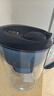 碧然德（BRITA） 過(guò)濾凈水器 家用濾水壺 凈水壺 海洋系列 3.5L藍(lán)色 一壺3芯裝 環(huán)保加固包裝 曬單實(shí)拍圖