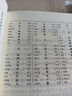 古漢語常用字字典第6版 古代漢語第六版 文言文全解全析工具書 商務(wù)印書館 王力 可搭現(xiàn)代漢語詞典第7版最新版新華字典古代漢語詞典3版牛津高階英漢雙解詞典2025年 曬單實拍圖
