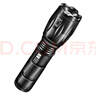 WarsunX50S手電筒強光變焦可充電遠射穿天炮激光超亮探照燈戶(hù)外應急燈 曬單實(shí)拍圖