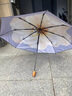 蕉下（beneunder）防紫外線遮陽傘三折雙層黑膠晴雨傘防曬傘BM664花椿 曬單實(shí)拍圖