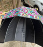 MPPMCK頭盔傘晴雨兩用防曬網(wǎng)紅成人關(guān)曉彤范丞丞同款遮陽(yáng)奇葩傘黑膠雨傘 文字印花黑膠款【晴雨兩用】 曬單實(shí)拍圖