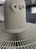 美的（Midea）電風(fēng)扇家用7葉落地扇搖頭電風(fēng)扇循臥室宿舍輕音風(fēng)扇臺(tái)式桌面小型風(fēng)扇臺(tái)地兩用升級(jí)款 白色丨7葉臺(tái)地兩用 曬單實(shí)拍圖
