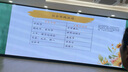 小米（MI）REDMI 電視65英寸144Hz高刷 3+64GB A Pro 65 2025節能版以舊換新L65RB-APE二級能效 家電國家補貼 65英寸 曬單實(shí)拍圖