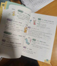 新東方 小學(xué)英語(yǔ)詞匯 圖解+聯(lián)想記憶法+同步學(xué)練測詞匯詞根記憶英語(yǔ)單詞記憶術(shù)記憶法 英語(yǔ)詞匯輕松 【全2冊】小學(xué)英語(yǔ)詞匯圖解聯(lián)想記憶法+同步學(xué)練測 曬單實(shí)拍圖