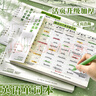 舒星活頁(yè)英語(yǔ)單詞本默寫(xiě)記憶本60張初中生小學(xué)生艾賓浩斯速記背單詞記背神器聽(tīng)寫(xiě)紙 曬單實(shí)拍圖