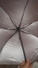 【全網(wǎng)爆款】手動(dòng)UV折疊雨傘男女晴雨傘兩用防曬遮陽(yáng)黑膠傘 【新人福利】7骨 純色隨機無(wú)黑膠 曬單實(shí)拍圖