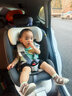 innokids兒童安全座椅嬰兒0-4-12歲汽車360度旋轉(zhuǎn)i-size認(rèn)證通風(fēng)IK18 【I-SIZE大滿貫】旗艦款霧凇灰 曬單實(shí)拍圖