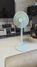 【立減20%】電風(fēng)扇七葉輕音柔風(fēng)【品質(zhì)推薦】/家用省電落地扇/臺式電扇/廣角搖頭節能宿舍小型風(fēng)扇 白色 旋鈕式【7葉勁風(fēng)+三重檔位調節】 曬單實(shí)拍圖