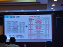 babycare嬰兒車小風扇推車手持便攜充電降溫戶外必備遛娃神器長續(xù)航 曬單實拍圖