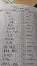 星火英語(yǔ)四級真題試卷含25年6月四級考試真題試卷備考2025年12月 四級全真試題+標準模擬（4級）歷年真題復習cet4級亂序版四級詞匯書(shū) 閱讀理解聽(tīng)力寫(xiě)作翻譯專(zhuān)項訓練 閱讀狂歡節 曬單實(shí)拍圖