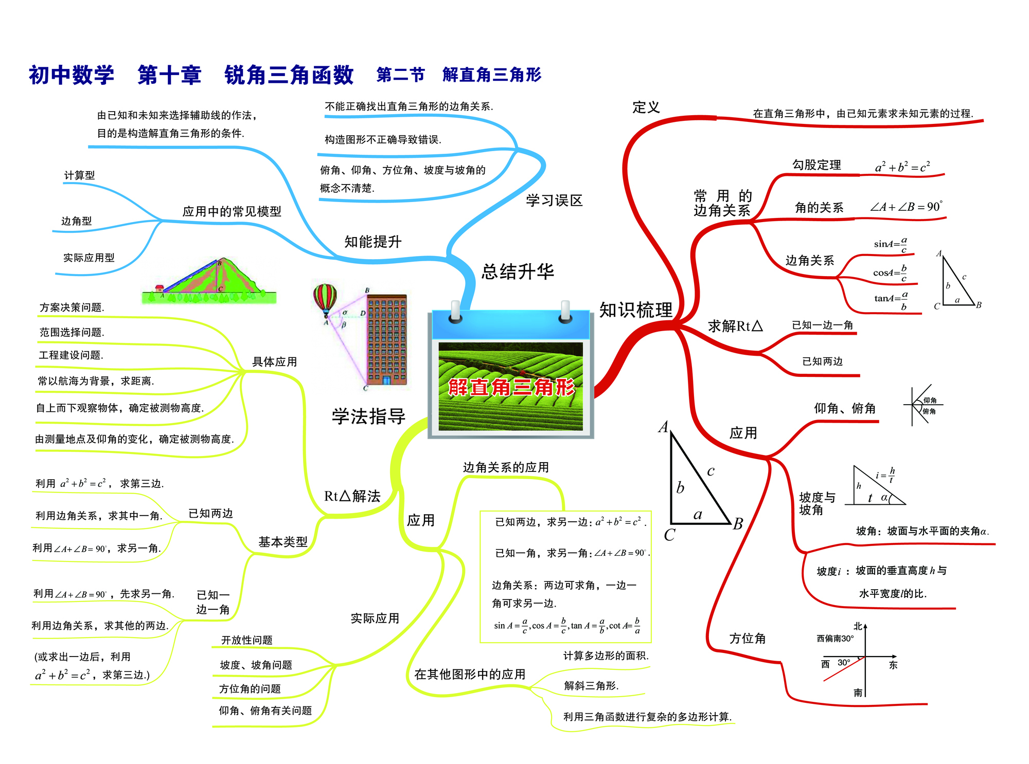 三只松鼠棗夾核桃禮盒750g 紅棗駿棗堅果核桃休閑零食新疆免洗大棗送禮 曬單實(shí)拍圖