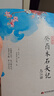 癸酉本石頭記后28回典藏版（吳氏石頭記增刪試評手抄本，接前八十回紅樓夢） 曬單實拍圖