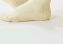尼多熊兒童襪子夏季舒適棉襪女童網(wǎng)眼襪透氣松口無骨襪兒童襪夏季W(wǎng)Z-179 曬單實拍圖