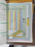 文軒【新華書店】小橙同學337晨讀法一二三四五六年級中國媽媽每日晨讀打卡表一年級計劃閱讀課外早讀晨誦暮晚讀理解優(yōu)美句子好詞好句好段日有所誦 337晨讀法 三年級【贈英語晨讀】 曬單實拍圖