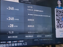 TCL電視 55V8L Pro 55英寸 144Hz高刷 QLED量子點(diǎn) 3GB+64GB大內(nèi)存 4K deepseek AI電視 國(guó)家補(bǔ)貼20% 55英寸 官方標(biāo)配 曬單實(shí)拍圖