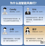 雷士（NVC）枕邊風(fēng)扇燈吊扇照明臥室【政府補貼】客廳1級能效48寸100瓦包安裝 曬單實拍圖