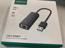 綠聯(lián)USB轉網(wǎng)口網(wǎng)線(xiàn)轉接口 RJ45百兆有線(xiàn)網(wǎng)卡【編織款】適用蘋(píng)果華為小米筆記本外置網(wǎng)口轉換器擴展塢 曬單實(shí)拍圖