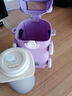 幾陌公交小汽車(chē)保溫水杯水壺幼兒園小學(xué)生兒童女孩子男童寶寶巴士杯子 紫色【400ML】不銹鋼保溫杯 曬單實(shí)拍圖