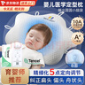 貝初眾定型枕頭嬰兒0-6個(gè)月睡圓頭0-1歲嬰兒枕頭糾正偏頭型新生兒童枕頭 白藍 【0-6個(gè)月】10A抗菌母嬰級 0-2-3歲寶寶頭型矯正可調節抽繩夏季可機洗醫用 曬單實(shí)拍圖