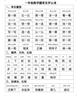 小天才兒童電話(huà)手表Q3玉髓綠AI精準定位防水大屏視頻通話(huà)學(xué)生兒童智能手表爆款升級移動(dòng)支付男孩女孩 曬單實(shí)拍圖
