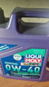 力魔（LIQUI MOLY）德國原裝進口 能量型PAO全合成機油 0W-40 A3/B4級 4L 曬單實拍圖