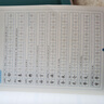 卟橡七年級語(yǔ)文字帖上下冊初一練字帖人教版同步正楷楷書(shū)體初中生專(zhuān)用學(xué)生寫(xiě)字帖每日一練配套八九練字 【1本】七年級上冊語(yǔ)文字帖 曬單實(shí)拍圖