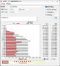 ?？低暎℉IKVISION）128GB Type-C雙接口插手機U盤(pán)大容量X307C USB3.2高速雙頭U盤(pán) 蘋(píng)果華為小米電腦兩用移動(dòng)辦公優(yōu)盤(pán) 曬單實(shí)拍圖
