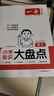 一本小學(xué)語(yǔ)文知識大盤(pán)點(diǎn) 2026小升初必刷題小考真題卷實(shí)測沖關(guān)畢業(yè)總復習知識導圖考點(diǎn)清單考試要點(diǎn)大全 曬單實(shí)拍圖