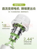 美的（Midea）【國家補貼】落地扇輕音幸運草安睡電風(fēng)扇家用智能變頻一級能效風(fēng)扇臥室輕音桌面立式兩用電扇家用 【國家補貼】幸運草安睡Lite丨觸控 曬單實(shí)拍圖