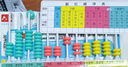 六鑫小學(xué)生計數器12檔計算器算盤(pán)雙面反面小數三四年級12行數學(xué)教具學(xué)具文具開(kāi)學(xué)季必備學(xué)習用品 曬單實(shí)拍圖