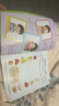 幼兒智力潛能開發(fā)大書全4冊2歲寶寶左右腦開發(fā)睡前30分益智啟蒙早教多元智能培養(yǎng)游戲書親子共讀問答思維邏輯訓(xùn)練書暑假作業(yè) 一升二暑假銜接 小升初暑假銜接 曬單實拍圖