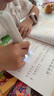 有道詞典筆A7英語(yǔ)點(diǎn)讀筆小學(xué)初中高中新課標(biāo)教材同步掃描學(xué)習(xí)筆神器電子詞典翻譯筆單詞筆點(diǎn)讀機(jī)學(xué)習(xí)機(jī) 曬單實(shí)拍圖