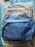 高爾夫（GOLF）雙肩包男士旅行背包男女15.6英寸電腦學(xué)生書(shū)包漸變防潑水運動(dòng)背包 曬單實(shí)拍圖