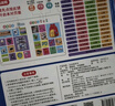 Kidssparkle孩一百會(huì)說(shuō)話的早教有聲書0-8歲寶寶手指點(diǎn)讀書發(fā)聲書兒童玩具生日禮物 曬單實(shí)拍圖