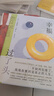 幸福過(guò)了頭 諾獎獲得者門(mén)羅“絕境寫(xiě)作” 新譯本紀念大師 不能再犯傻了 我現在要的是真正的人生 曬單實(shí)拍圖