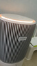 飛利浦（PHILIPS）空氣凈化器加濕器一體機(jī)除甲醛神器新房急入住家用寵物凈化機(jī)除煙味吸毛臥室專用國家補(bǔ)貼AC3420銀 曬單實(shí)拍圖