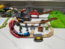 Hape(德國)火車軌道玩具木質(zhì)拼插diy小鎮(zhèn)運(yùn)輸收納套節(jié)日禮物E3764 曬單實(shí)拍圖
