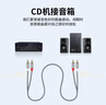Riksoin雷克森雙蓮花頭音頻線(xiàn)磁環(huán)二對二延長(cháng)線(xiàn)公對公發(fā)燒級AV音頻信號線(xiàn)DVD電腦電視接音響箱功放線(xiàn) 【全新升級降噪·雙磁環(huán)導體】抗干擾 5m 曬單實(shí)拍圖